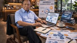 Soemitronomics dari Atas, Snowball Business Model dari Bawah