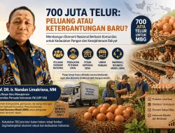 Program Makan Bergizi Gratis membutuhkan 700 juta telur. Apakah ini peluang membangun ekonomi nasional atau membuka ketergantungan baru? Simak analisis lengkapnya.