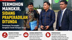 Candra Irawan Soroti Mangkirnya Termohon di Sidang Praperadilan