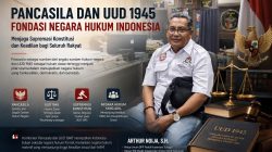 Pancasila dan UUD 1945 sebagai Fondasi Negara Hukum Indonesia: Menjaga Supremasi Konstitusi dan Keadilan