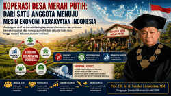 Snowball Business Model untuk Koperasi Desa Merah Putih: Dari Modal Menjadi Ekonomi yang Berputar