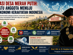 Snowball Business Model untuk Koperasi Desa Merah Putih: Dari Modal Menjadi Ekonomi yang Berputar
