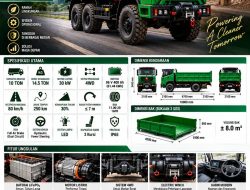 Afo Lim: FOSS Group Hadirkan Solusi Truk Listrik Efisien 3,5 Ton dan 10 Ton